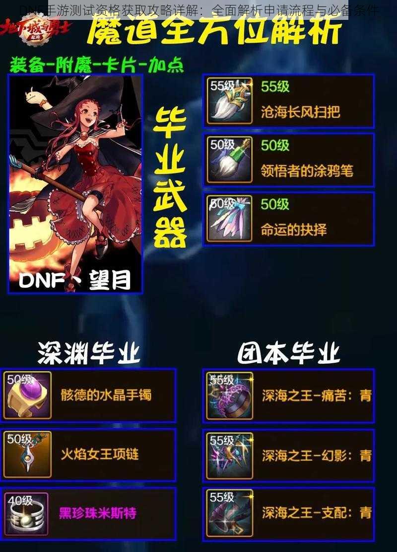 DNF手游测试资格获取攻略详解:全面解析申请流程与必备条件