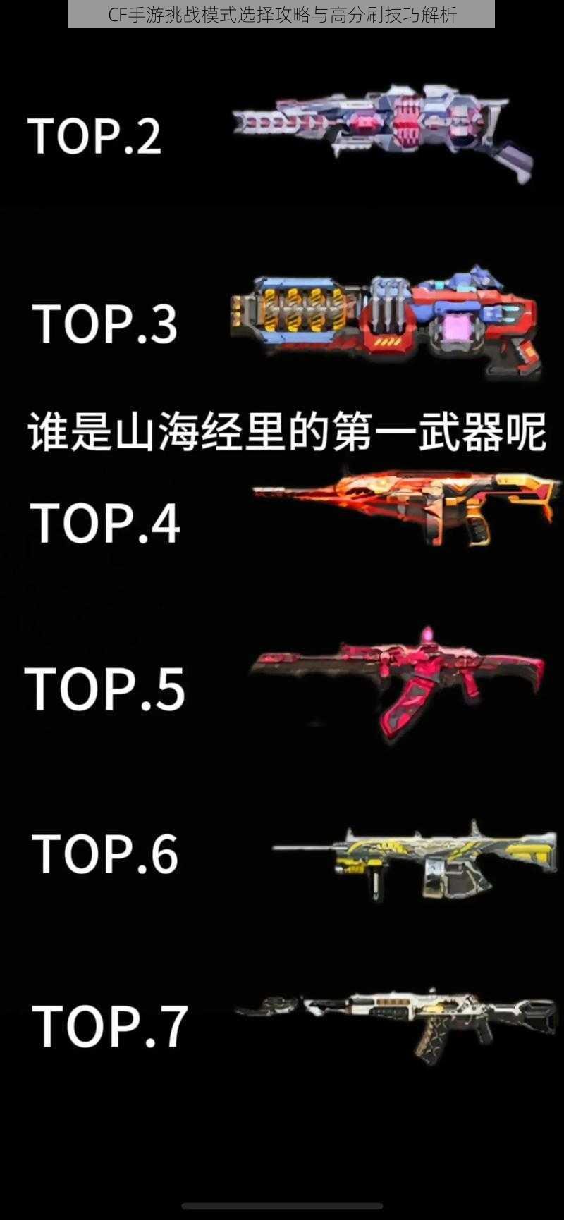 CF手游挑战模式选择攻略与高分刷技巧解析