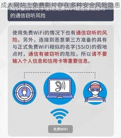 成人网站上免费影片存在多种安全风险隐患