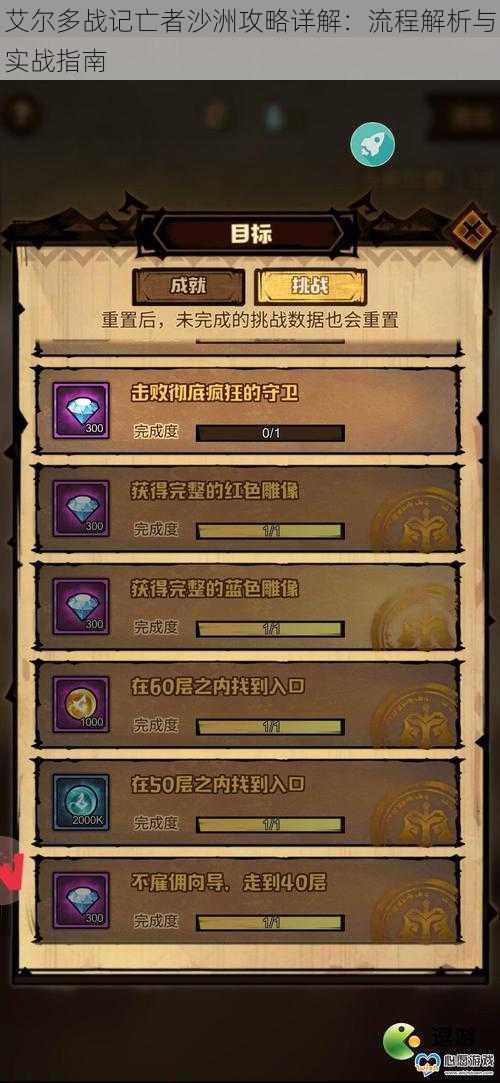 艾尔多战记亡者沙洲攻略详解:流程解析与实战指南