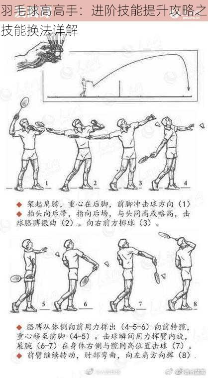 羽毛球高高手:进阶技能提升攻略之技能换法详解