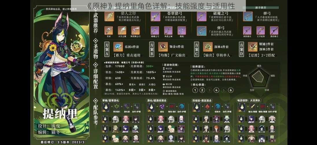 《原神》提纳里角色详解:技能强度与适用性