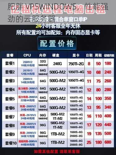 肥胖 VPSWINDOWS,性能强劲的云服务器