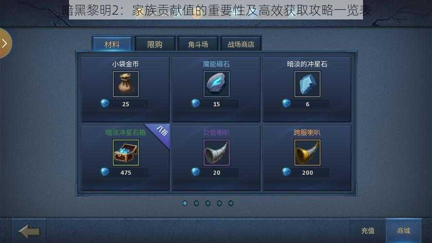 暗黑黎明2:家族贡献值的重要性及高效获取攻略一览表