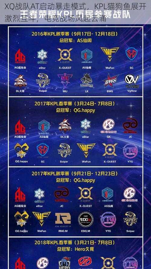 XQ战队AT启动暴走模式,KPL猫狗鱼展开激烈互斗,电竞战场风起云涌