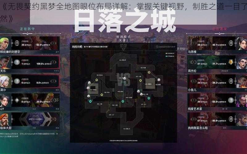 《无畏契约黑梦全地图眼位布局详解:掌握关键视野,制胜之道一目了然》