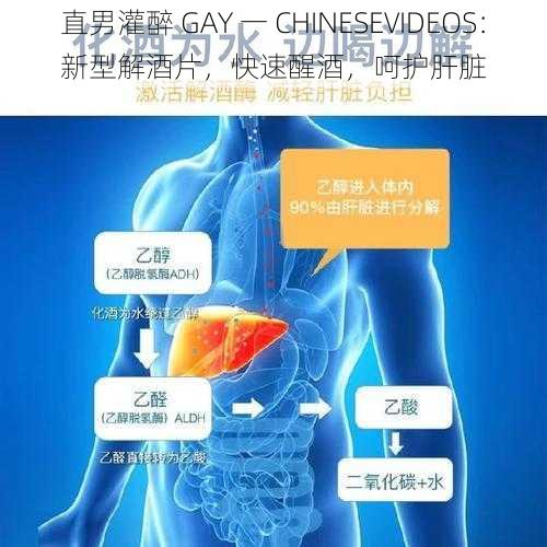 直男灌醉 GAY 一 CHINESEVIDEOS:新型解酒片,快速醒酒,呵护肝脏