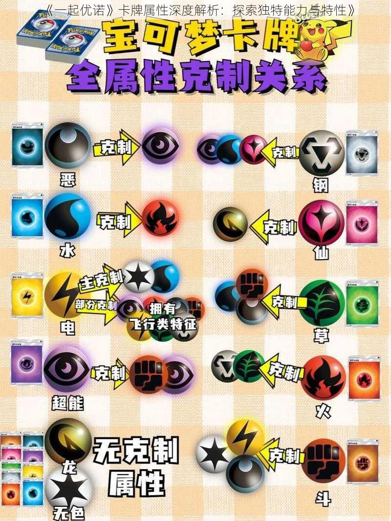 《一起优诺》卡牌属性深度解析:探索独特能力与特性》