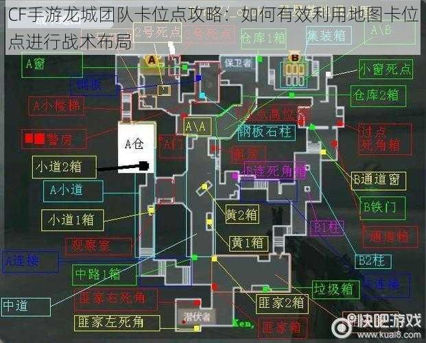 CF手游龙城团队卡位点攻略:如何有效利用地图卡位点进行战术布局