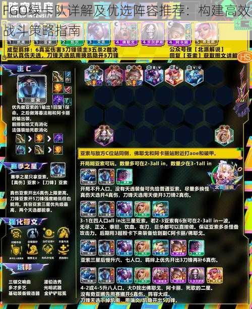 FGO绿卡队详解及优选阵容推荐:构建高效战斗策略指南