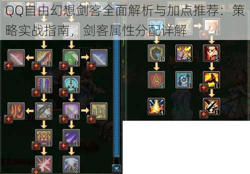 QQ自由幻想剑客全面解析与加点推荐:策略实战指南,剑客属性分配详解