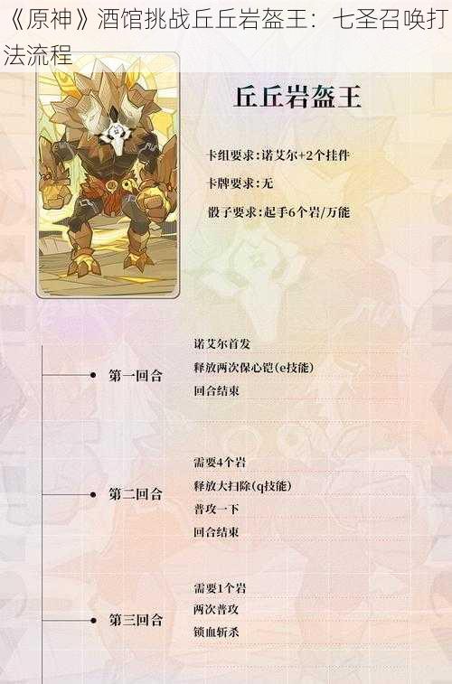《原神》酒馆挑战丘丘岩盔王:七圣召唤打法流程
