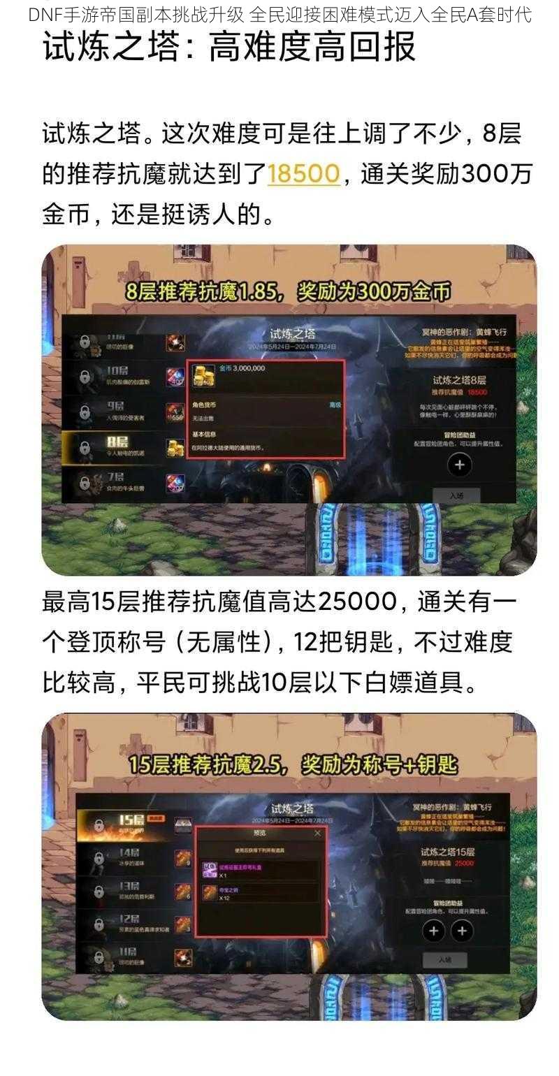 DNF手游帝国副本挑战升级 全民迎接困难模式迈入全民A套时代