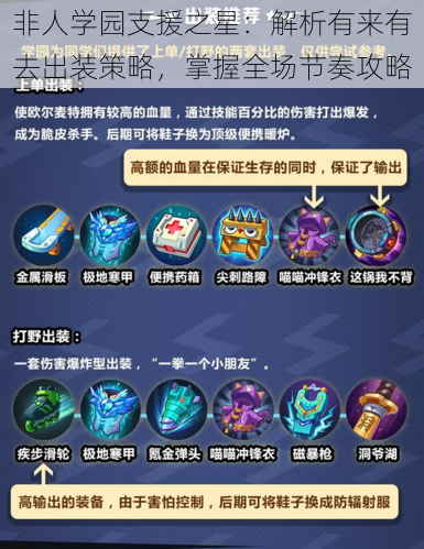 非人学园支援之星:解析有来有去出装策略,掌握全场节奏攻略