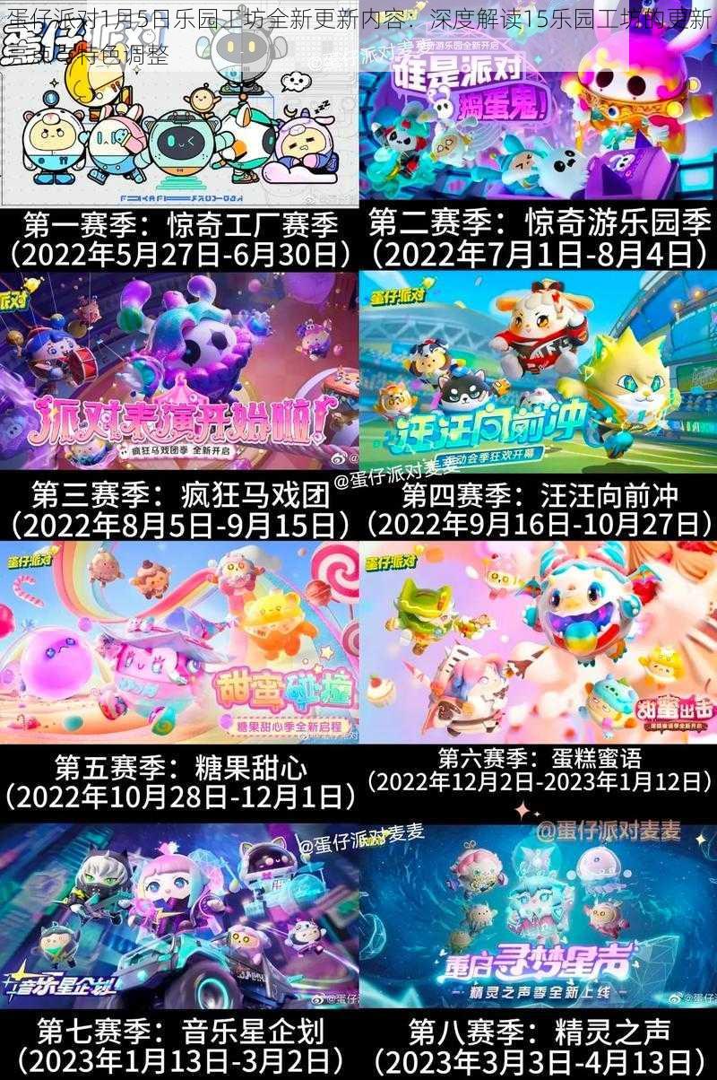 蛋仔派对1月5日乐园工坊全新更新内容:深度解读15乐园工坊的更新亮点与特色调整