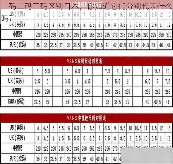 一码二码三码区别日本,你知道它们分别代表什么吗?