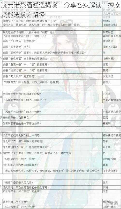 凌云诺祭酒遴选揭晓:分享答案解读,探索贤能选拔之路径