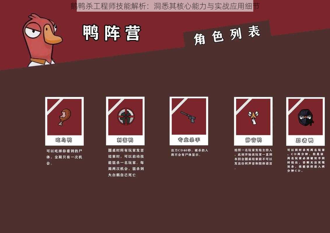 鹅鸭杀工程师技能解析:洞悉其核心能力与实战应用细节