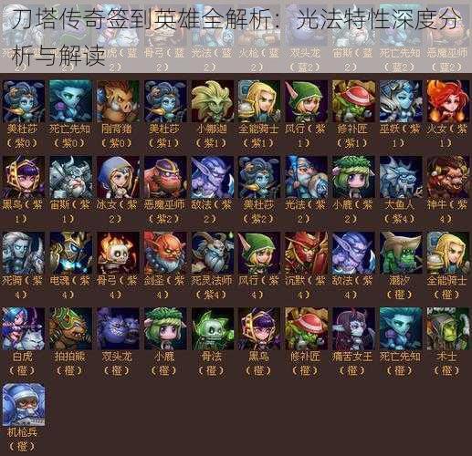 刀塔传奇签到英雄全解析:光法特性深度分析与解读
