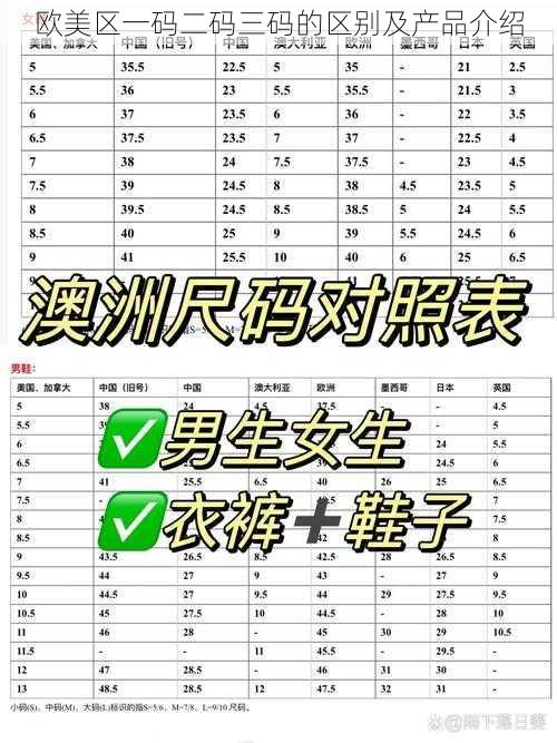欧美区一码二码三码的区别及产品介绍