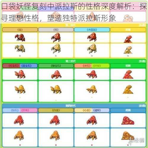 口袋妖怪复刻中派拉斯的性格深度解析:探寻理想性格,塑造独特派拉斯形象