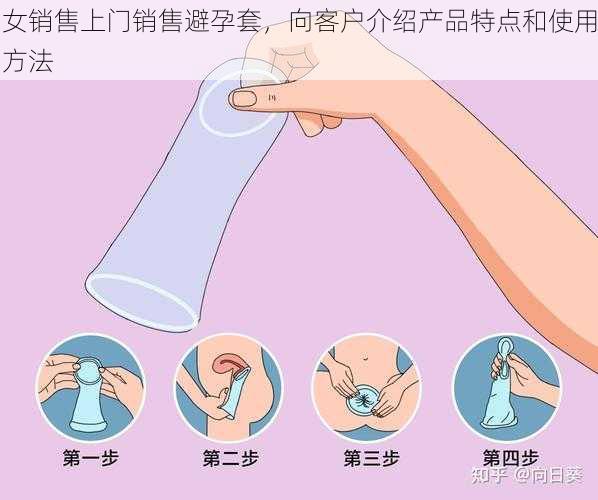 女销售上门销售避孕套,向客户介绍产品特点和使用方法