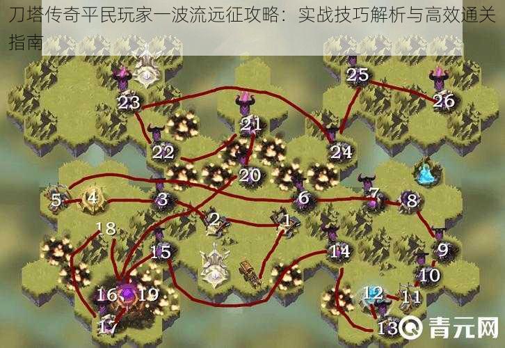 刀塔传奇平民玩家一波流远征攻略:实战技巧解析与高效通关指南