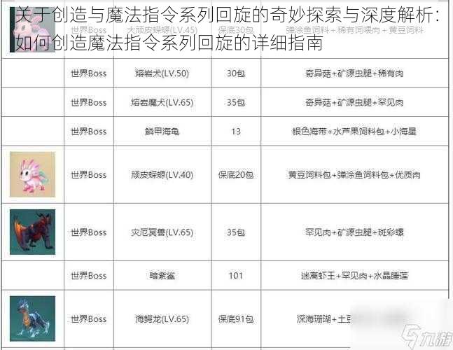 关于创造与魔法指令系列回旋的奇妙探索与深度解析:如何创造魔法指令系列回旋的详细指南