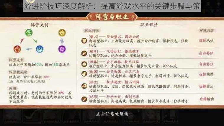 手游进阶技巧深度解析:提高游戏水平的关键步骤与策略