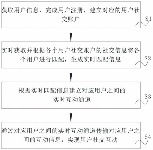 君王3社交系统深度解析:全面揭示互动机制与特色功能