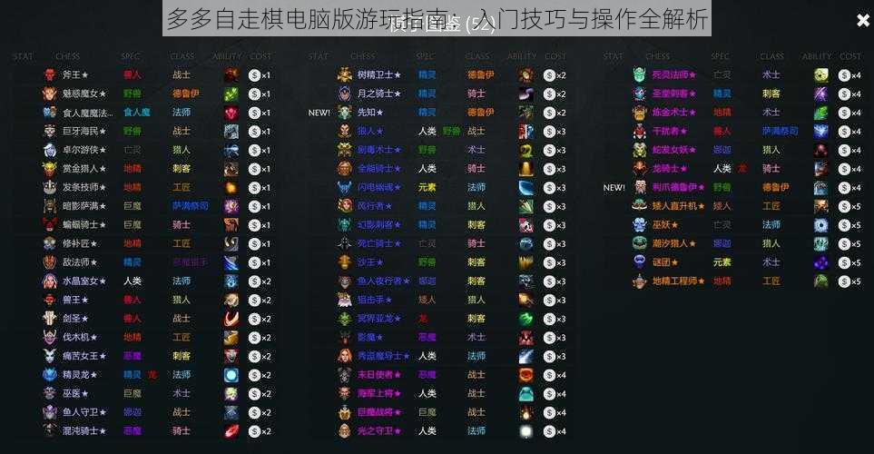 多多自走棋电脑版游玩指南:入门技巧与操作全解析