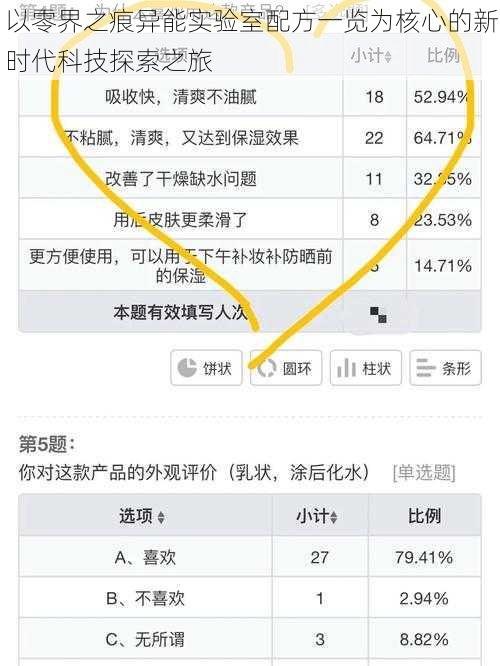 以零界之痕异能实验室配方一览为核心的新时代科技探索之旅