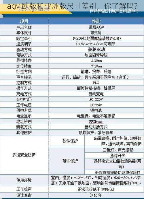 agv 欧版和亚洲版尺寸差别,你了解吗?