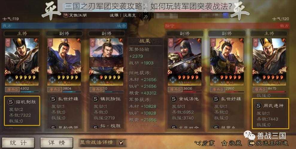 三国之刃军团突袭攻略:如何玩转军团突袭战法?