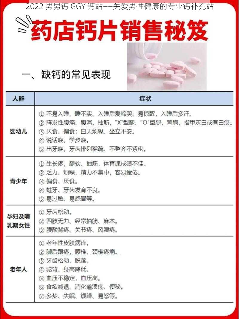 2022 男男钙 GGY 钙站——关爱男性健康的专业钙补充站