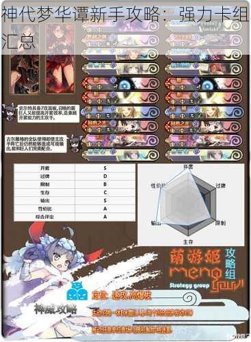 神代梦华谭新手攻略:强力卡组汇总