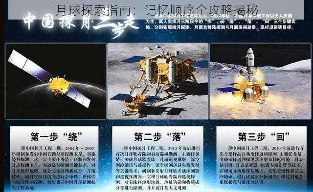 月球探索指南:记忆顺序全攻略揭秘