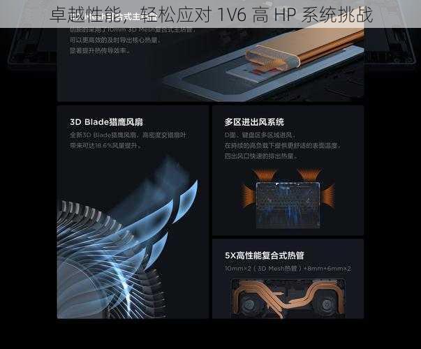 卓越性能,轻松应对 1V6 高 HP 系统挑战