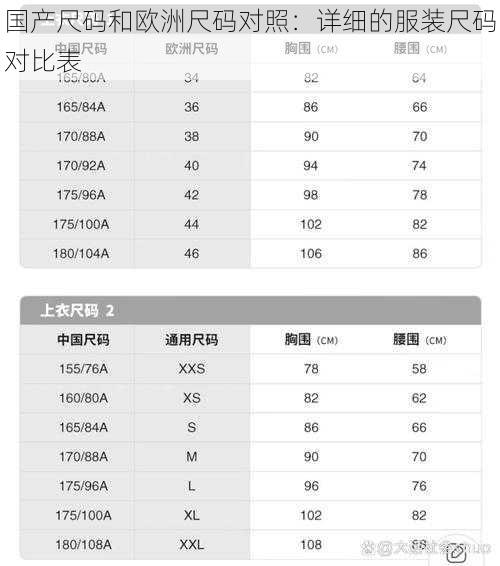 国产尺码和欧洲尺码对照:详细的服装尺码对比表