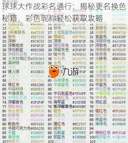 球球大作战彩名通行:揭秘更名换色秘籍,彩色昵称轻松获取攻略