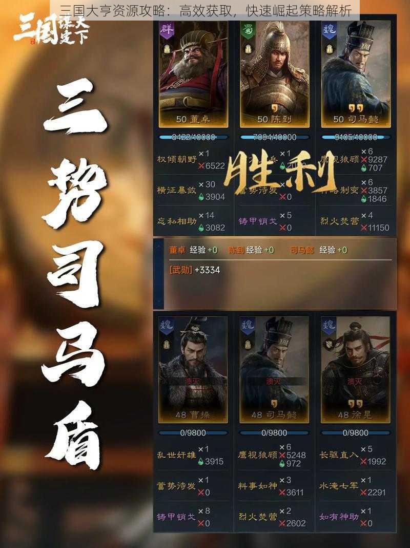 三国大亨资源攻略:高效获取,快速崛起策略解析