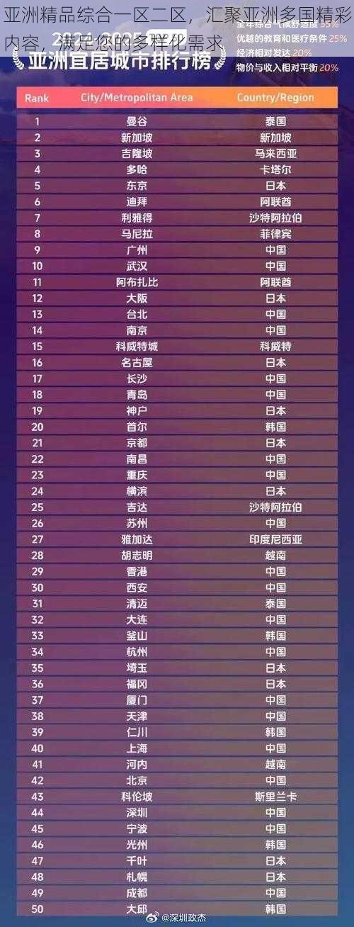 亚洲精品综合一区二区,汇聚亚洲多国精彩内容,满足您的多样化需求
