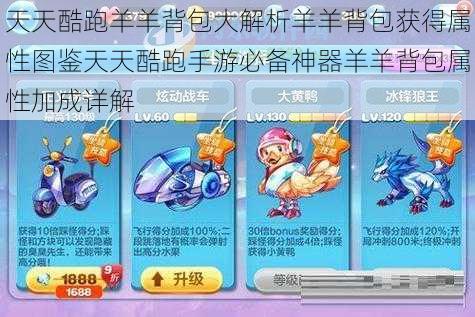 天天酷跑羊羊背包大解析羊羊背包获得属性图鉴天天酷跑手游必备神器羊羊背包属性加成详解