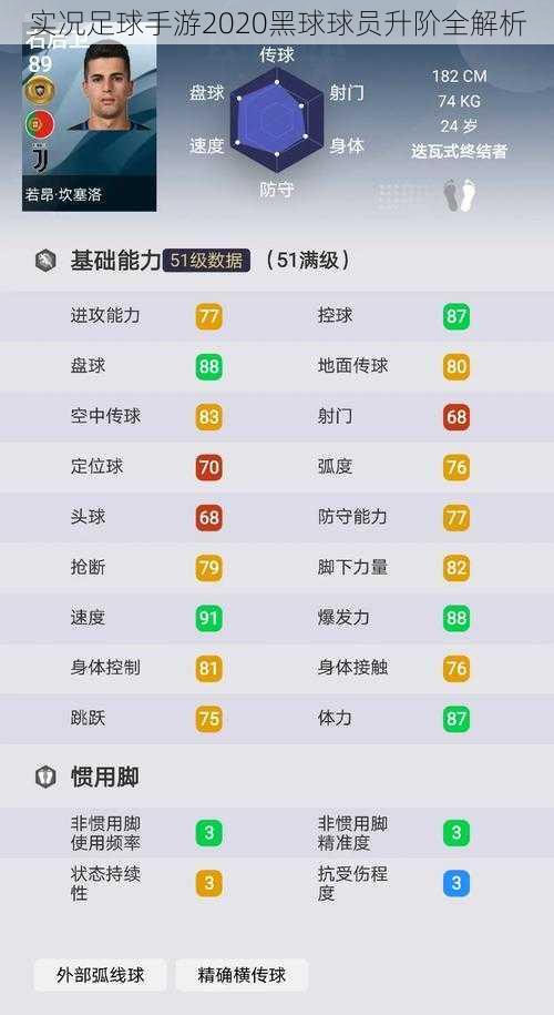 实况足球手游2020黑球球员升阶全解析