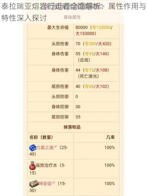 泰拉瑞亚熔岩行走者全面解析:属性作用与特性深入探讨