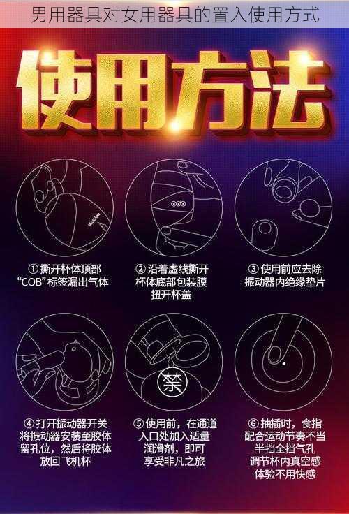 男用器具对女用器具的置入使用方式