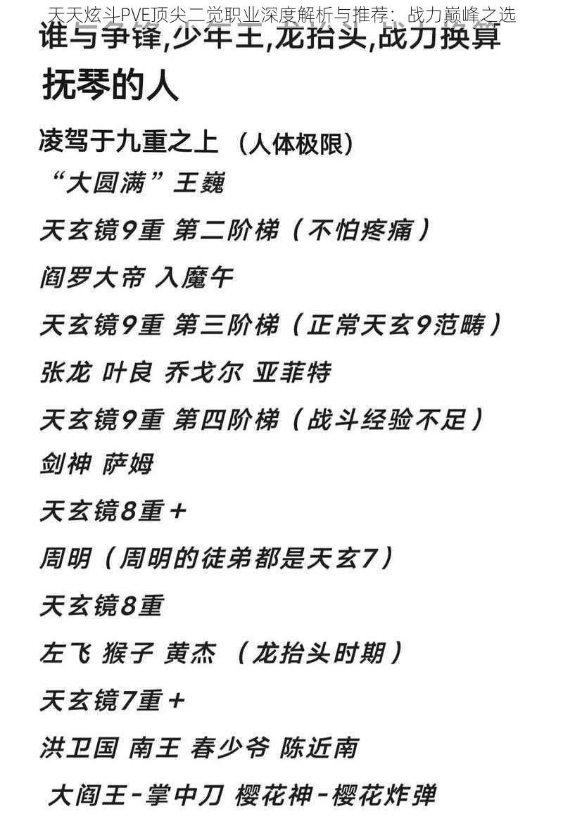 天天炫斗PVE顶尖二觉职业深度解析与推荐:战力巅峰之选
