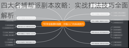 四大名捕帮派副本攻略:实战打法技巧全面解析