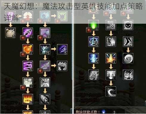 天魔幻想:魔法攻击型英雄技能加点策略详解