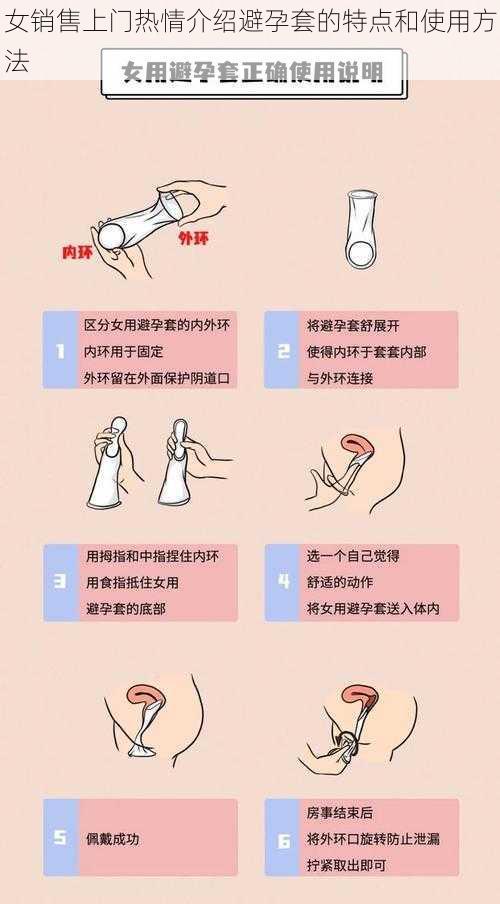 女销售上门热情介绍避孕套的特点和使用方法